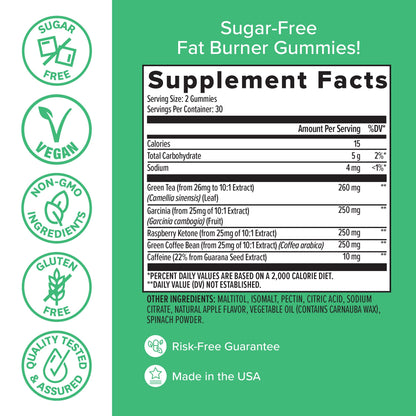 Zenwise Health Fat Burner Gummies - Appetite Suppressant for Weight Loss with Green healthsupps.co.uk