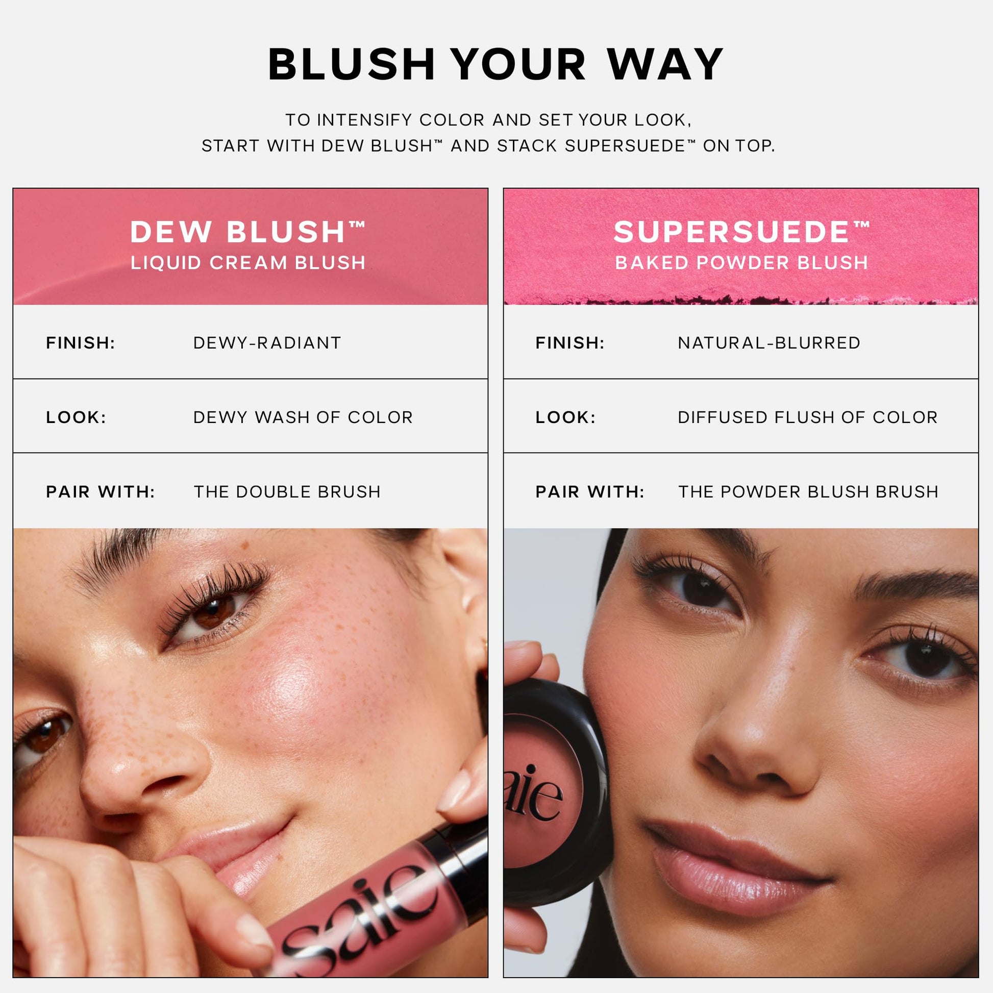 Saie Cheek Flush Duo - Dew Liquid Blush (.40 oz, Spicy), SuperSuede Baked Powder Blush (.01 oz, Ciao) - Layerable, Skin-Nourishing Blushes for a Seamless Radiant Finish SaieBuy Supplements Australia