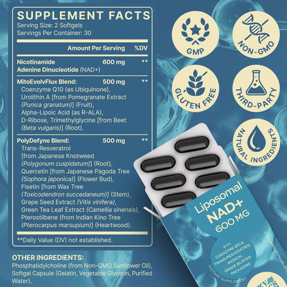SYZY GENICS NAD+ Supplement 1600mg Extra Strength - Liposomal NMN Alternative with Resveratrol, Urolithin A, CoQ10, Quercetin & ALA - Mitochondrial Energy & Anti-Aging, Cell Regeneration, 60 Softgels SYZY GENICSBuy Supplements Australia
