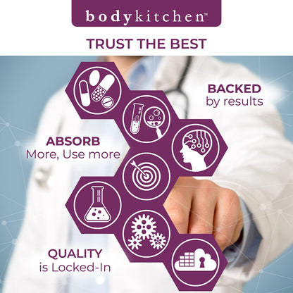 Body Kitchen Pro-Elastin, 1000 mg Elastin Supplement, Help Reduce Signs of Aging, Improved Skin Health, Firmness & Elasticity, Fewer Wrinkles, Veggie Caps, (Pack of 2) Body Kitchen buy supplements Au