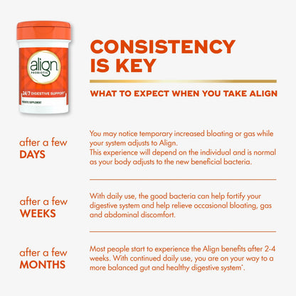Align Probiotic, 24/7 Digestive Support*§, Probiotics for Women and Men, Probiotics for Digestive Health, Men and Womens Probiotic Capsules Help Relieve Occasional Bloating & Gas*, 14 Capsules AlignBuy Supplements Australia