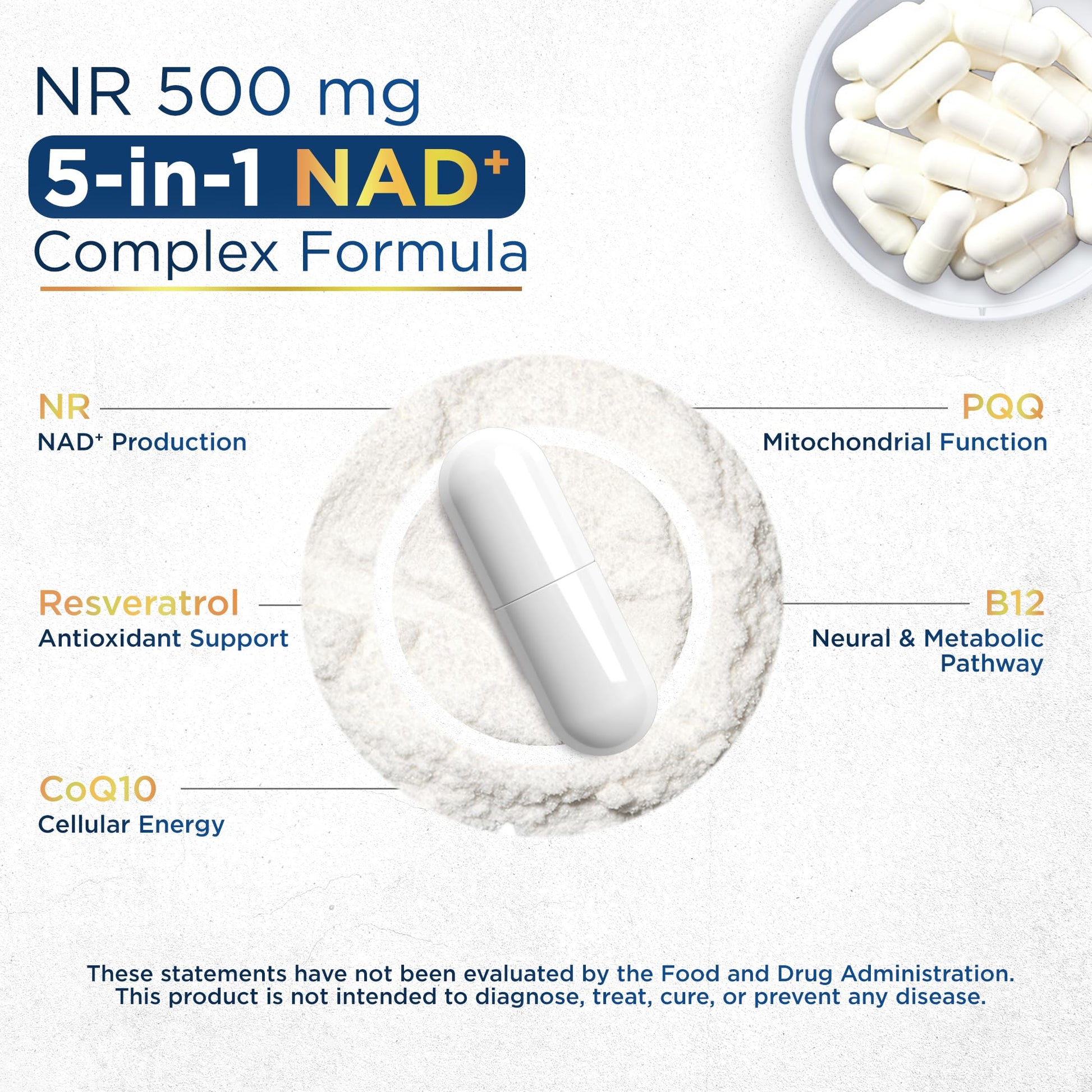 Anyglory NAD+ Supplement with 500mg NR, Resveratrol, CoQ10, PQQ- 5-in-1 NAD Formula |NMN Supplement Alternative|NAD Resveratrol Support Cellular Energy & Healthy Aging-Made in USA-60 Capsules AnygloryBuy Supplements Australia
